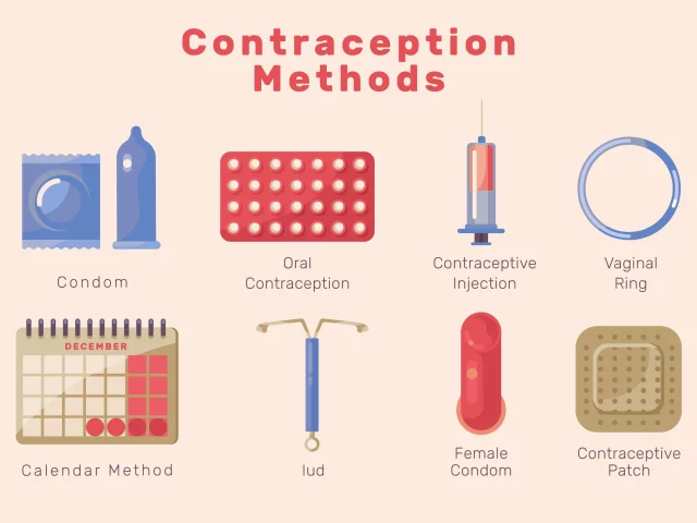 Birth Control Methods Explained: Finding What Works for You